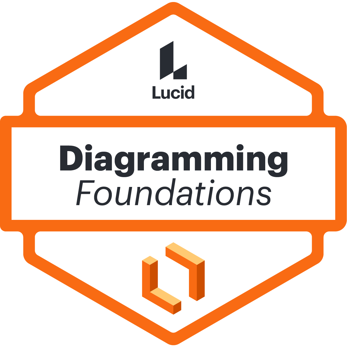 Lucid Diagramming Foundations